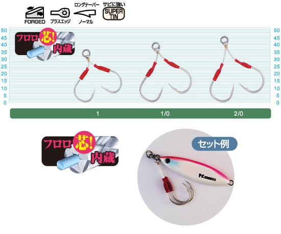 Cultiva Short Jig Assist Hook