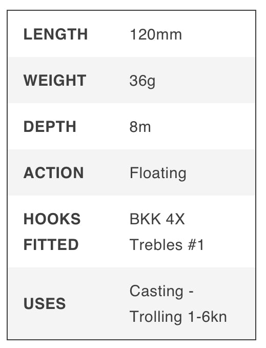 NOMAD DESIGN DTX MINNOW 120 FLT 120MM